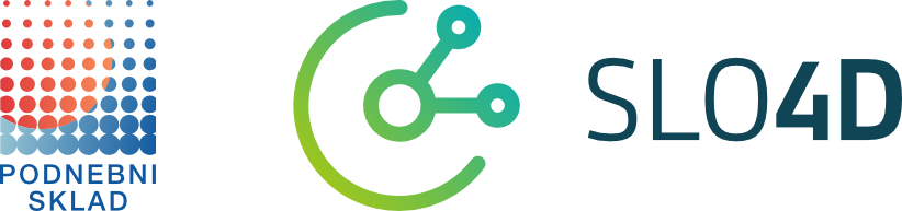 Logotipa Podnebni sklad in Slo4D