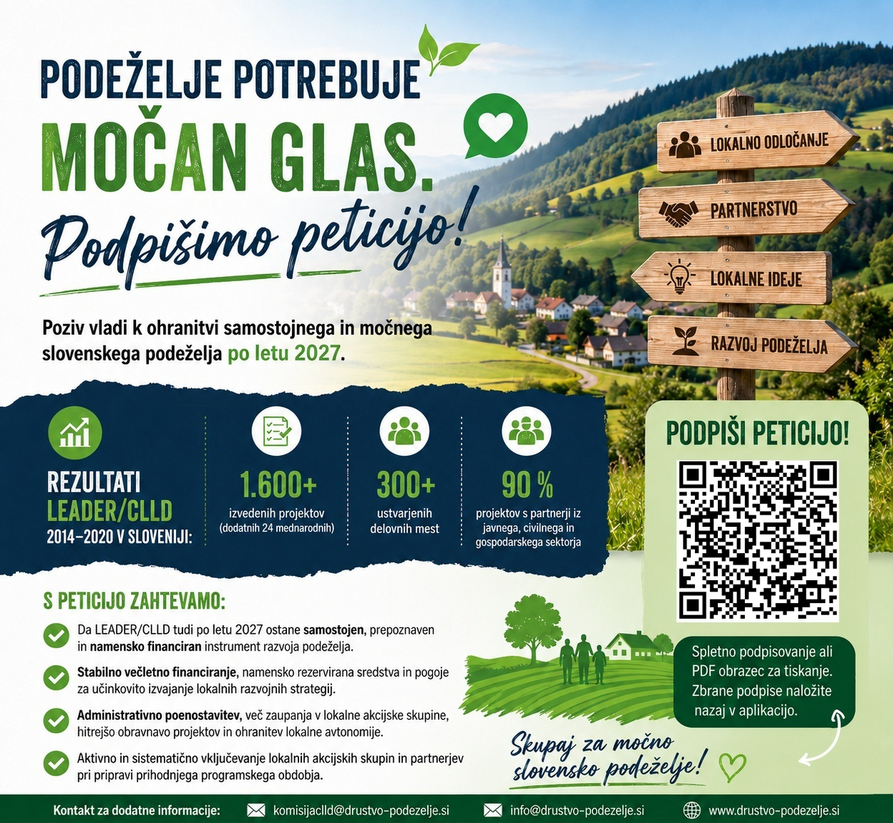 Okrasna grafika ki vzpodbuja k podpisu peticije